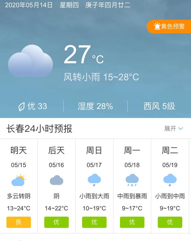 天气快讯！吉林长春明天5月15日起未来五天天气预报