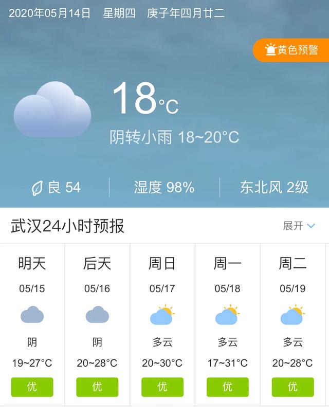 天气快讯！湖北武汉明天5月15日起未来五天天气预报