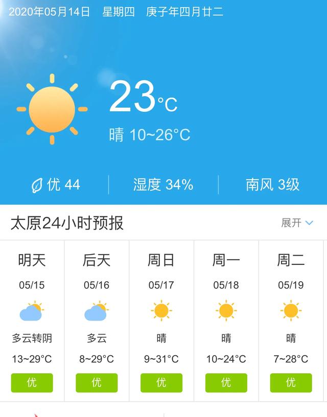 天气快讯！山西太原明天5月15日起未来五天天气预报