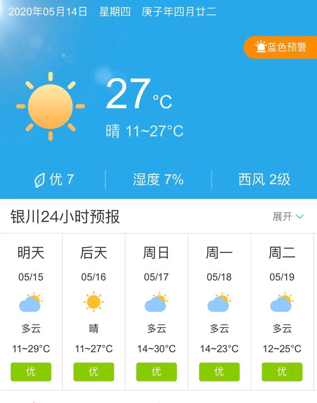 天气快讯！宁夏银川明天5月15日起未来五天天气预报