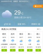 江西南昌明天5月15日起未