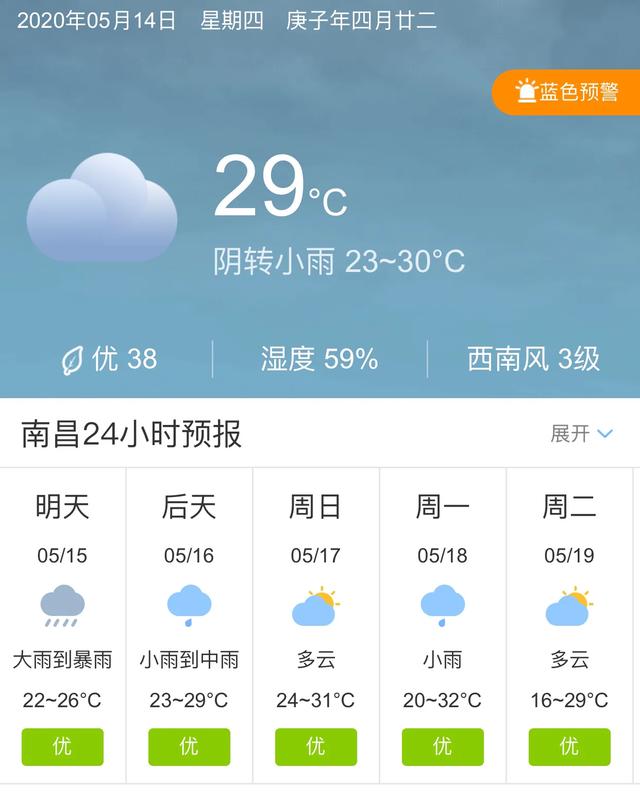 天气快讯！江西南昌明天5月15日起未来五天天气预报