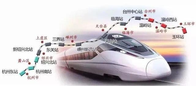 重大交通项目“组团”推进,上虞现代综合立体交通迈入新阶段