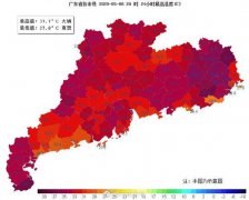 揭开华南“炎症”价值不