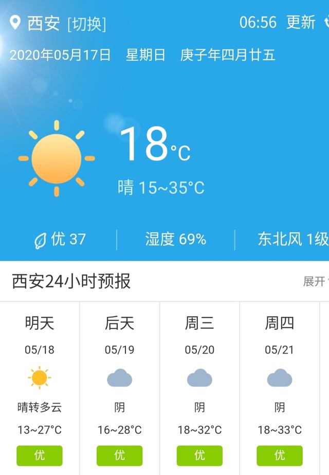 快讯！陕西省气象台发布西安市5月18日--21日期间天气预报