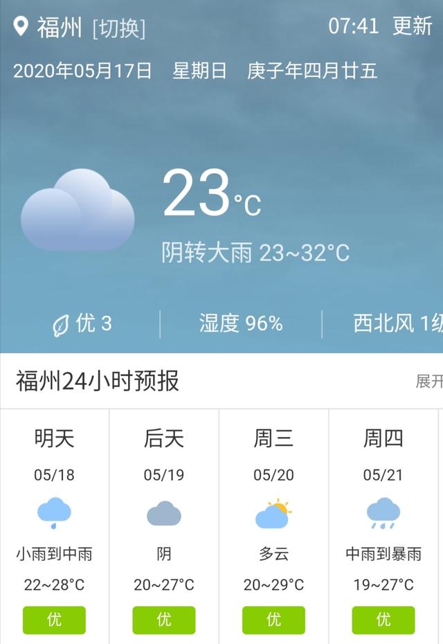 快讯！福建省气象台发布福州市5月18日--21日期间天气预报