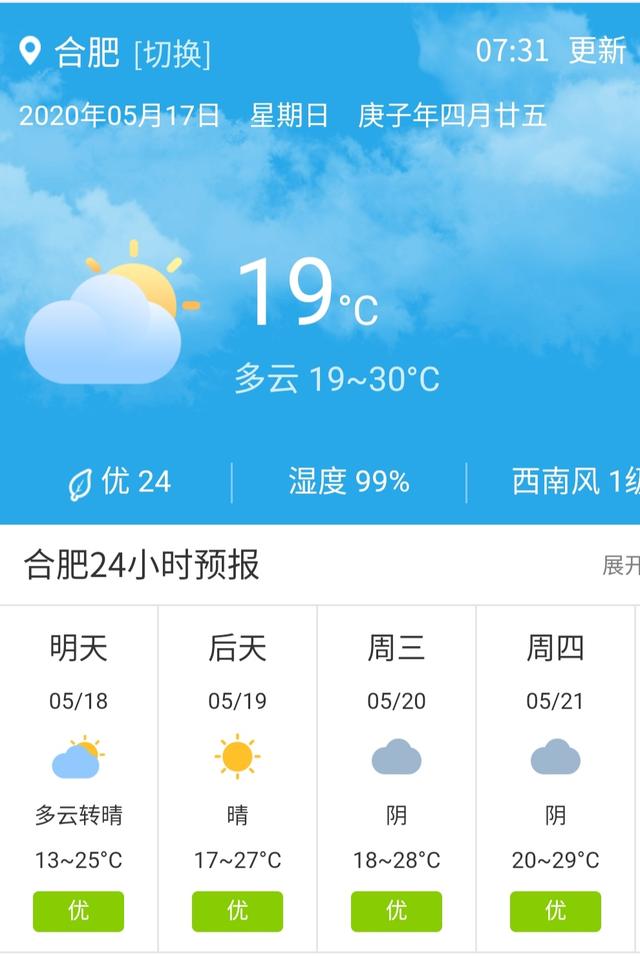 快讯！安徽省气象台发布合肥市5月18日--21日期间天气预报