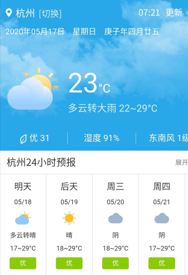 快讯！浙江省气象台发布杭州市5月18日--21日期间天气预报