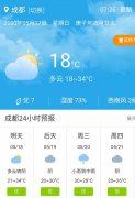 成都5月18日--21日期间天气