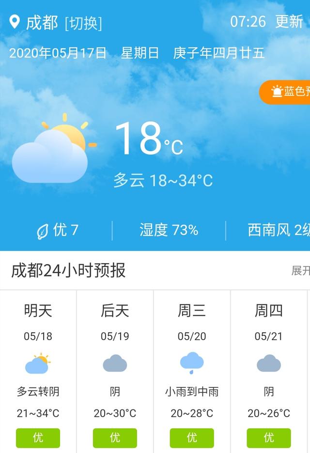 快讯！四川省气象台发布成都5月18日--21日期间天气预报