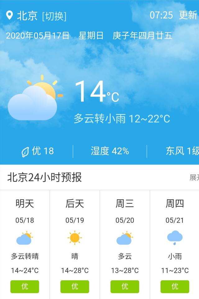 快讯！北京市气象台发布5月18日--21日期间天气预报