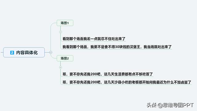 如何提高口才的逻辑？如何让内容更有趣？4个实用技巧，5分钟学会