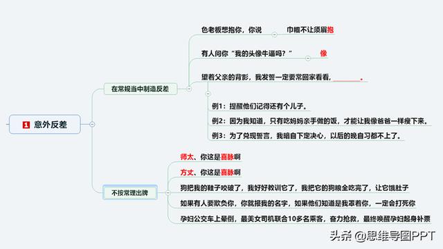 如何提高口才的逻辑？如何让内容更有趣？4个实用技巧，5分钟学会