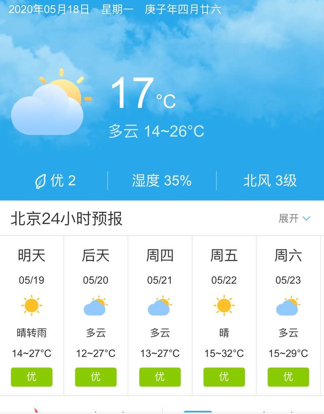天气快讯！北京明天5月19日起未来五天天气预报