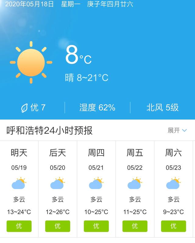 天气快讯！内蒙古呼和浩特明天5月19日起未来五天天气预报