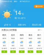 太原明天5月19日起未来五