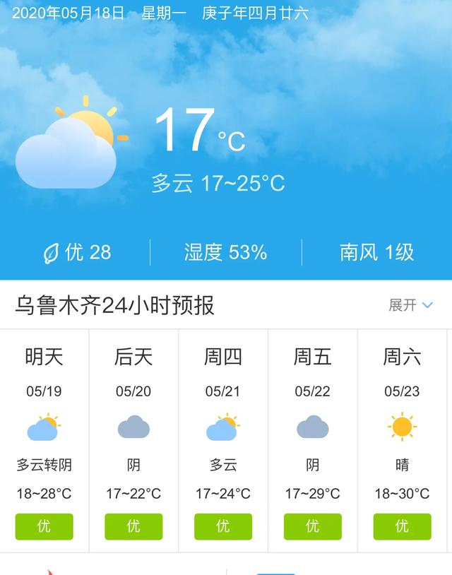 天气快讯！新疆乌鲁木齐明天5月19日起未来五天天气预报