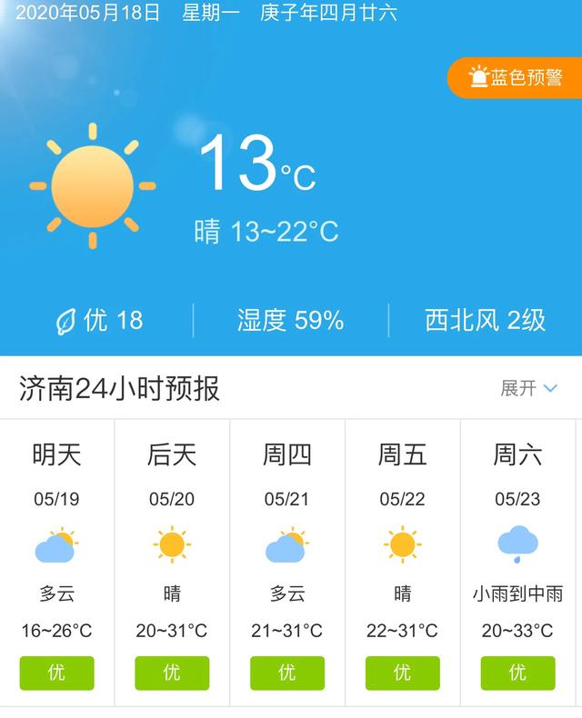 天气快讯！山东济南明天5月19日起未来五天天气预报