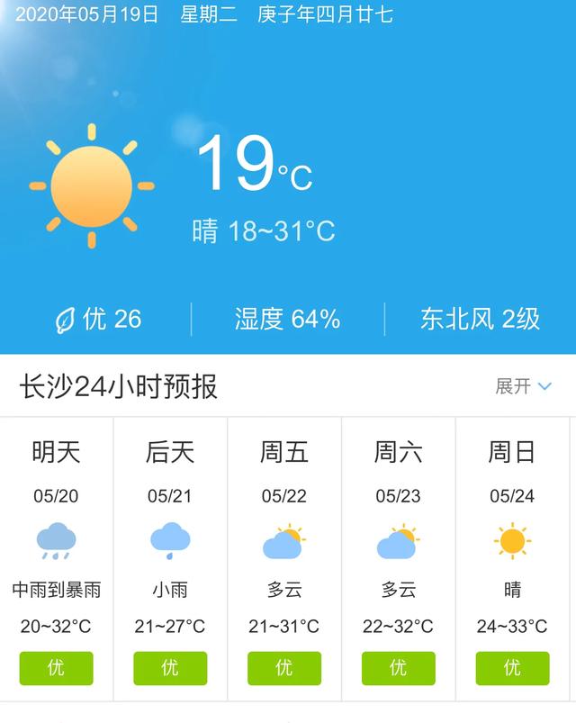 天气快讯！湖南长沙明天5月20日起未来五天天气预报