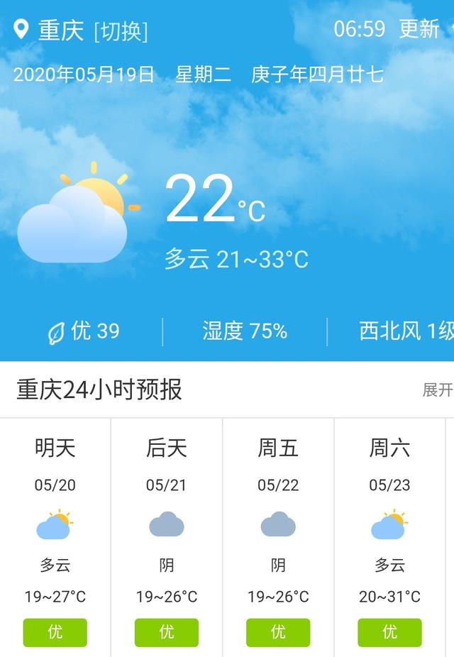 快讯！重庆市气象台发布5月20日--23日期间天气预报