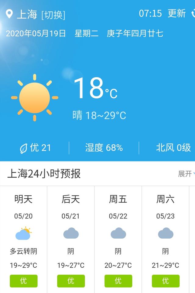 快讯！上海市气象台发布5月20日--23日期间天气预报