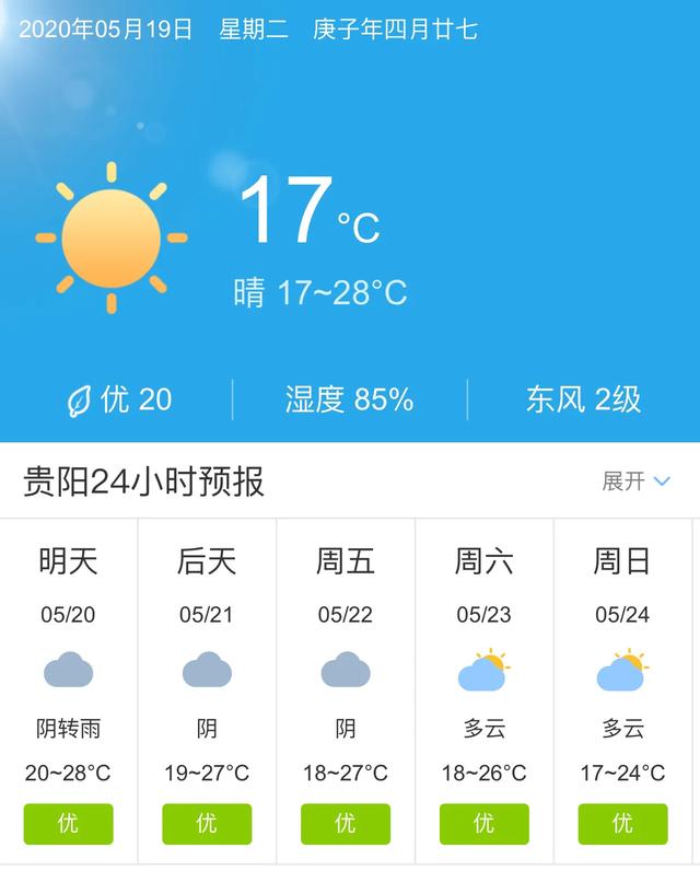 天气快讯！贵州贵阳明天5月20日起未来五天天气预报