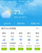 南宁明天5月20日起未来五