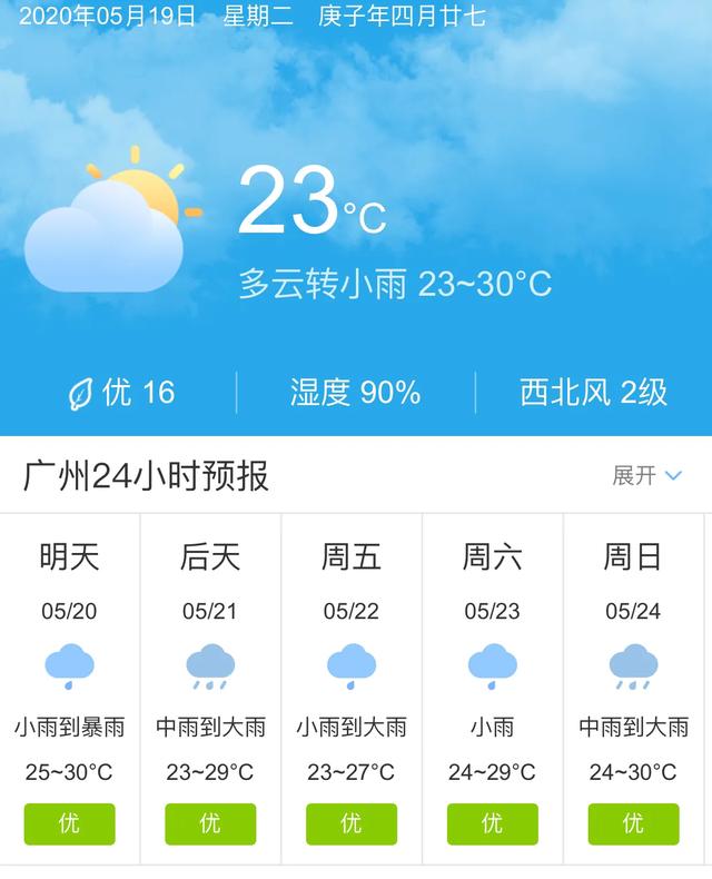 天气快讯！广东广州明天5月20日起未来五天天气预报
