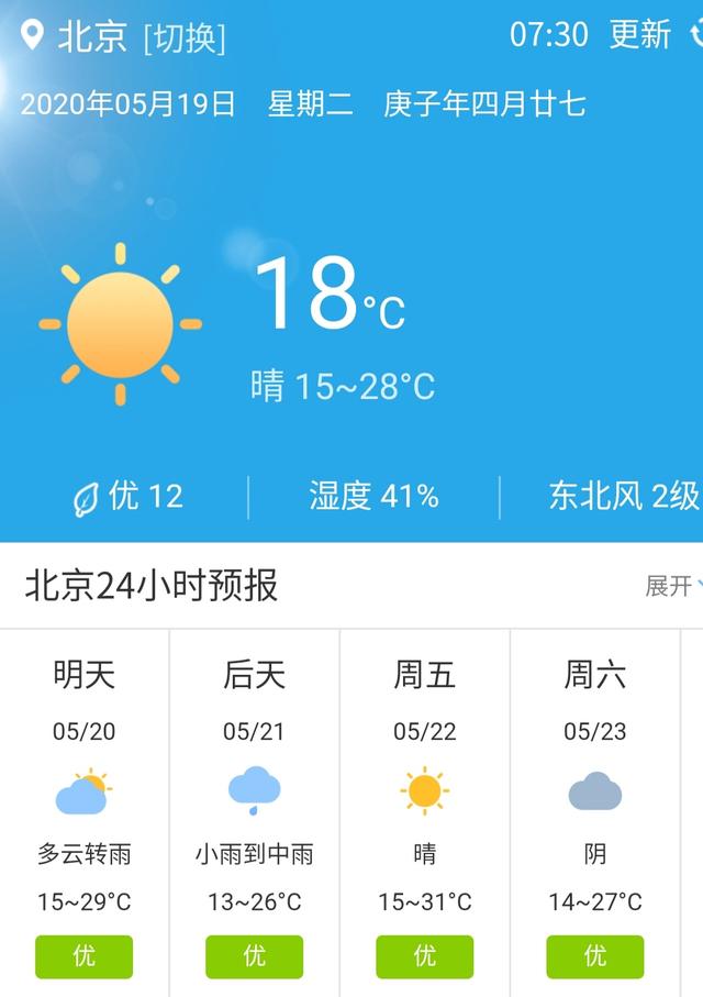 快讯！北京市气象台发布5月20日--23日期间天气预报