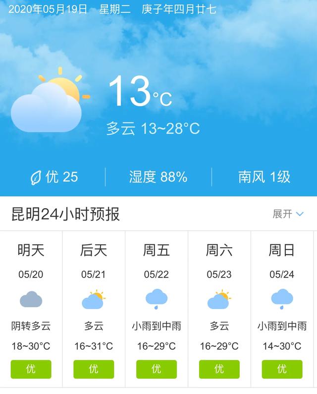天气快讯！云南昆明明天5月20日起未来五天天气预报