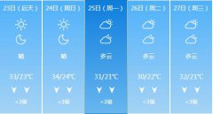 长沙5月23日起未来五天天