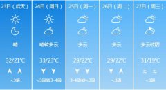 九江5月23日-27日期间天气