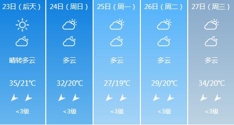 快讯！湖南气象台发布张家界5月23日起未来五天天气预报