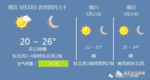 快讯！江西省气象台发布南昌市今5月22日起未来三天天气预报