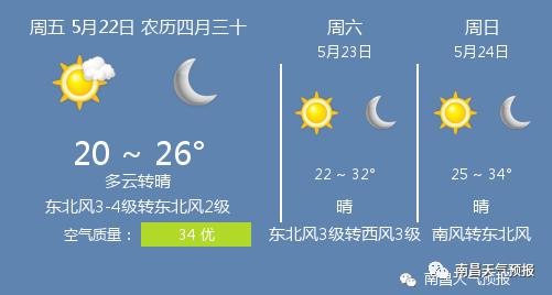 快讯!江西省气象台发布南昌市今5月22日起未来三天天气预报