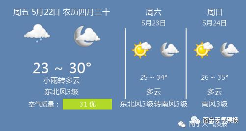 快讯！广西气象台发布南宁市今5月22日起未来三天天气预报