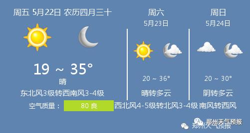 快讯！河南省气象台发布郑州市今5月22日起未来三天天气预报