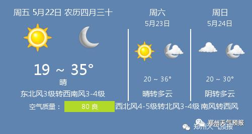快讯!河南省气象台发布郑州市今5月22日起未来三天天气预报