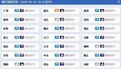 广东粤西、珠三角等地仍