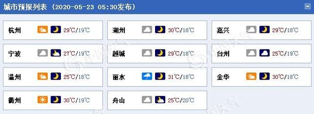 快讯!浙江省气象台发布今(23日)起未来三天天气预报