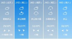 南京5月26日起未来五天天