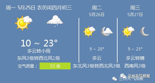 快讯！甘肃省气象台发布兰州市今5月25日起未来三天天气预报