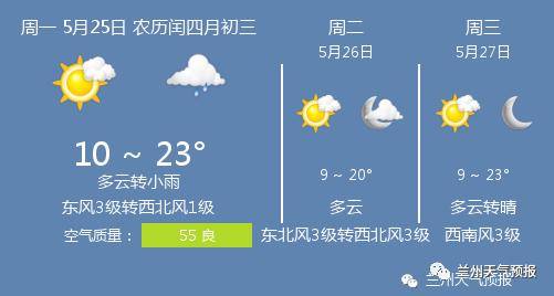 快讯!甘肃省气象台发布兰州市今5月25日起未来三天天气预报