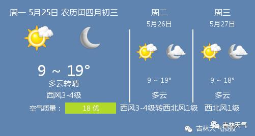 快讯！吉林省气象台发布吉林市今5月25日起未来三天天气预报