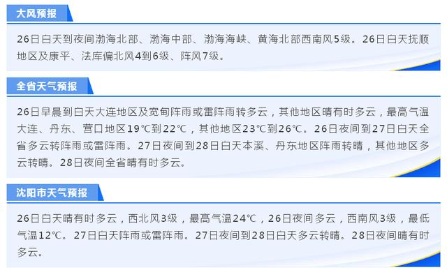 快讯！辽宁省气象台发布今（26日）起未来三天天气预报