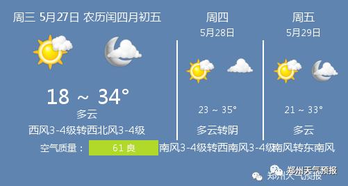 快讯！河南省气象台发布郑州市今5月27日起未来三天天气预报
