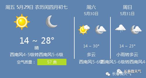 快讯！吉林省气象台发布长春市今5月29日起未来三天天气预报