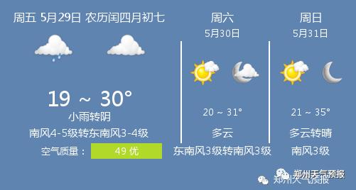 快讯！河南省气象台发布郑州市今5月29日起未来三天天气预报