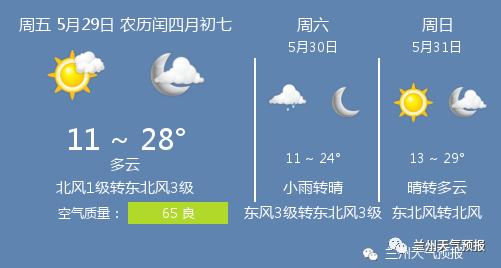 快讯！甘肃省气象台发布兰州市今5月29日起未来三天天气预报