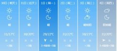 乌鲁木齐5月30日-6月4日期